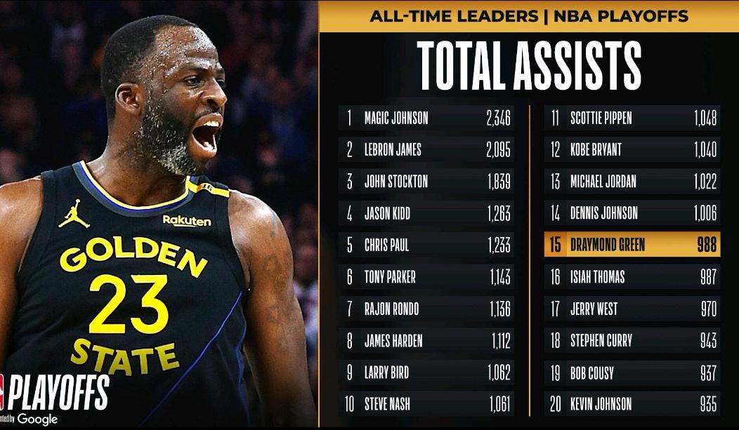 加时末段法兰克福备战NBA季后赛，迎来里程碑细节曝光，悬念犹存，训练强度明显提升的简单介绍-爱游戏在线登录